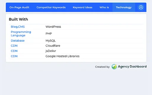 Agency Dashboard SEO Extension ডাউনলোড করুন – সেরা SEO টুল - Screenshot 5