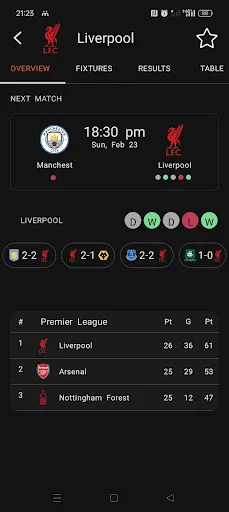 Football Livescores ডাউনলোড করুন – ফুটবল আপডেট ও প্রেডিকশন - Screenshot 2