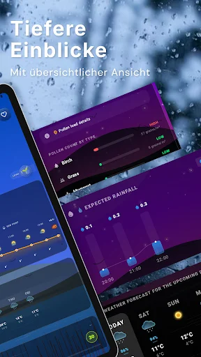 SimpleWeatherApp ডাউনলোড করুন – লাইভ রাডার ও উইজেট ফ্রি - Screenshot 18