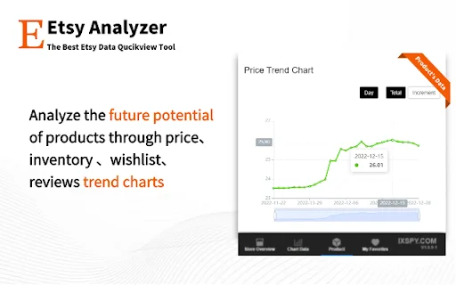 Etsy Analyzer ডাউনলোড করুন – সেরা Etsy স্টোর ও প্রোডাক্ট অ্যানালাইসিস টুল - Screenshot 4