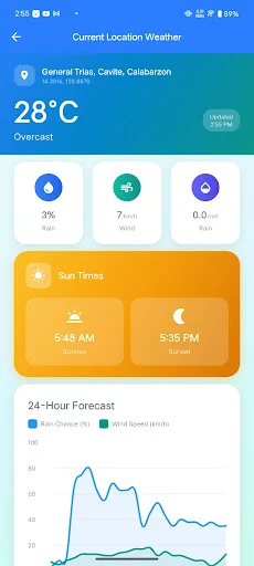 Download WeCamp PH Latest – Reliable Camping Weather Tracker - Screenshot 3