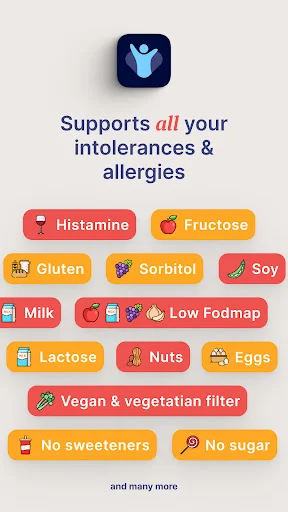 InTolerApp ডাউনলোড করুন – হিস্টামিন ও FODMAP ট্র্যাকার - Screenshot 13