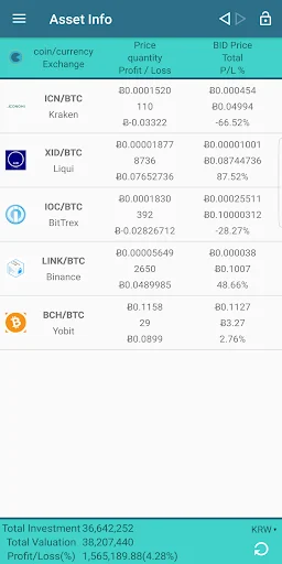 Coin Price Inquiry ডাউনলোড করুন – সেরা ক্রিপ্টো রেট অ্যাপ - Screenshot 5