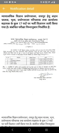 Chhattisgarh Jobs অ্যাপ ডাউনলোড করুন – নতুন চাকরির আপডেট - Screenshot 6