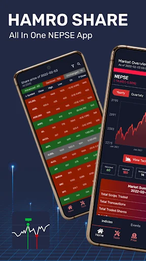 Hamro Share ডাউনলোড করুন: NEPSE লাইভ চার্ট ও পোর্টফোলিও ট্র্যাকার - Screenshot 1