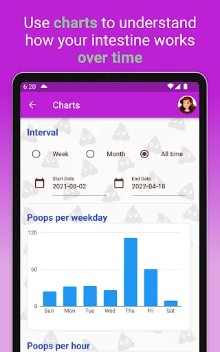 Happy Poop ডাউনলোড করুন – অন্ত্রের স্বাস্থ্যের সহজ ট্র্যাকার - Screenshot 21