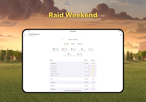 War Report for Clash of Clans ডাউনলোড করুন – সেরা CoC ট্র্যাকার - Screenshot 21