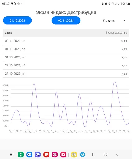 Data YAN ডাউনলোড করুন – RSYA এবং Yandex ডেটা পাওয়ার সেরা অ্যাপ - Screenshot 10