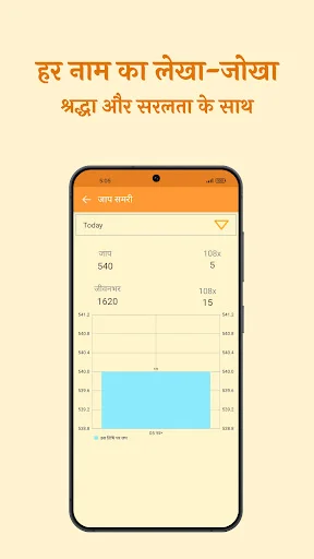 RamJap – Japa Digital Counter ডাউনলোড করুন – সেরা ডিজিটাল জপ অ্যাপ - Screenshot 5