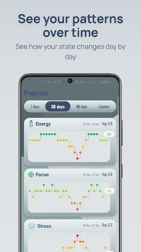 Nemory – Smart Journal ডাউনলোড করুন – AI ডায়েরি ও সেলফ-গ্রোথ অ্যাপ - Screenshot 2
