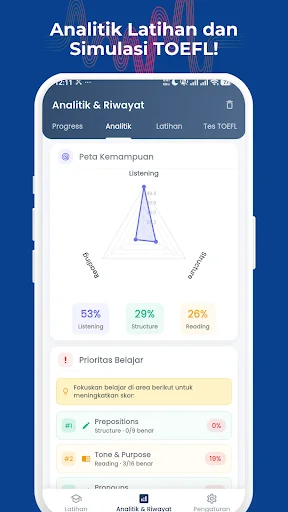 Kawan TOEFL ডাউনলোড করুন: সেরা TOEFL প্রস্তুতি ও অনুশীলন অ্যাপ - Screenshot 8