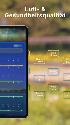 SimpleWeatherApp ডাউনলোড করুন – লাইভ রাডার ও উইজেট ফ্রি - Screenshot 22