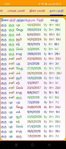 ICS Tamil Astrology Vakkiam V5 ডাউনলোড করুন – সঠিক পঞ্চাঙ্গম - Screenshot 4
