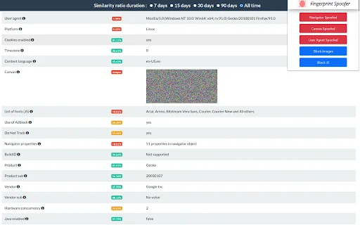 Fingerprint Spoofer ডাউনলোড করুন – ব্রাউজার ট্র্যাকিং থেকে সুরক্ষিত থাকুন - Screenshot 2