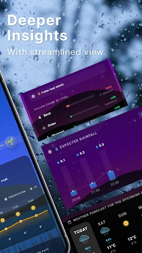 SimpleWeatherApp ডাউনলোড করুন – লাইভ রাডার ও উইজেট ফ্রি - Screenshot 2
