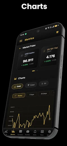 Gold Price – Live Track Alert ডাউনলোড করুন – লাইভ গোল্ড রেট ও চার্ট - Screenshot 3