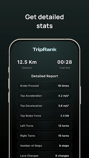 TripRank – Speed Tracker ডাউনলোড করুন – আপনার ড্রাইভের গতি মাপুন - Screenshot 3