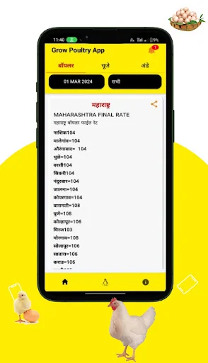 Broiler Rate Grow Poultry অ্যাপ ডাউনলোড করুন – ব্রয়লার ও ডিমের আপডেট - Screenshot 11