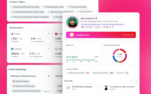 Social Network Explorer ডাউনলোড করুন – সোশ্যাল মিডিয়া অ্যানালাইসিস টুল - Screenshot 3