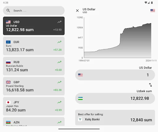 Currency Rates Uzbekistan ডাউনলোড করুন – লাইভ রেট ও ব্যাংক তুলনা - Screenshot 5