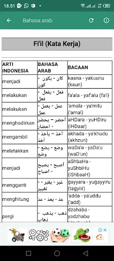 Percakapan Bahasa Arab ডাউনলোড করুন – সেরা আরবি কথোপকথন শিখুন - Screenshot 3