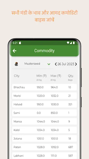 APMC Network – Mandi Bhav ডাউনলোড করুন – গুজরাট বাজার দর ও আবাক - Screenshot 10