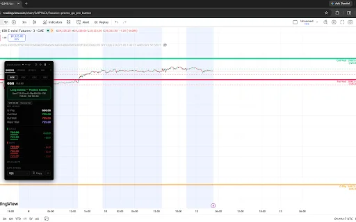 GEXRadar ডাউনলোড করুন – TradingView-এর জন্য সেরা অপশন অ্যানালিটিক্স টুল - Screenshot 2