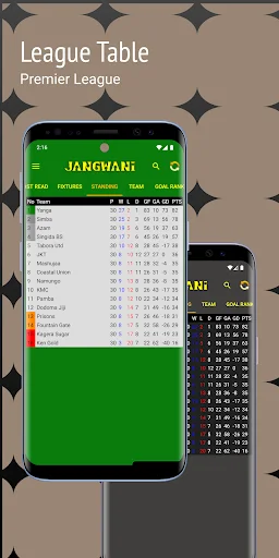Mwana Jangwani ডাউনলোড করুন – ইয়ং আফ্রিকানস ফ্যানদের সেরা অ্যাপ - Screenshot 4