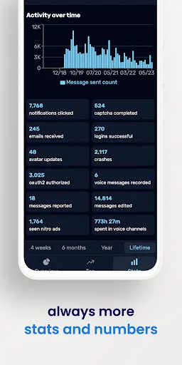 Dumpus – Discord পরিসংখ্যান দেখুন | সেরা ডিসকর্ড অ্যানালাইসিস টুল - Screenshot 4
