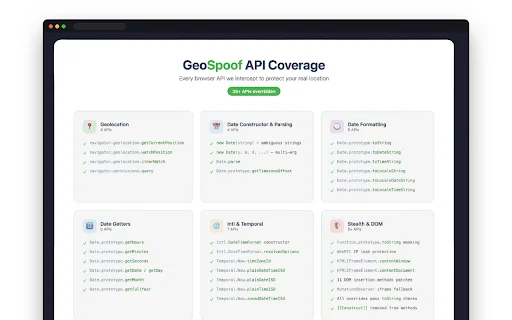 GeoSpoof ডাউনলোড করুন – ব্রাউজার লোকেশন এবং টাইমজোন স্পুফ করুন - Screenshot 3