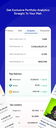 Coinpedia অ্যাপ ডাউনলোড করুন – লেটেস্ট ক্রিপ্টো নিউজ ও অ্যানালাইসিস - Screenshot 4