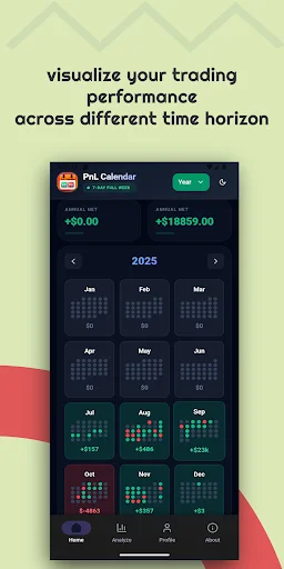 PnL Calendar: Trading Journal ডাউনলোড করুন – ট্রেডিং পারফরম্যান্স ট্র্যাক করুন - Screenshot 2