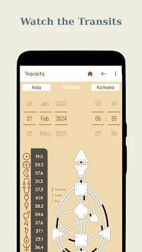 Human Design Offline ডাউনলোড করুন – আপনার প্রকৃত সত্তাকে জানুন - Screenshot 7