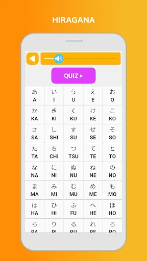 Learn Japanese Speak Language ডাউনলোড করুন – জাপানি শেখার সেরা অ্যাপ - Screenshot 5