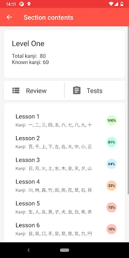 Japanese Characters ডাউনলোড করুন – জাপানি ভাষা শেখার সেরা অ্যাপ - Screenshot 2