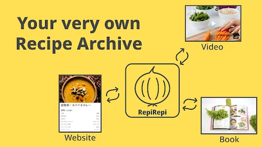 RecipeRecord – RepiRepi ডাউনলোড করুন – সেরা রেসিপি ম্যানেজমেন্ট অ্যাপ - Screenshot 2