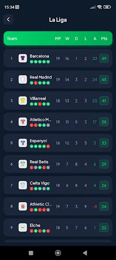 Skore Football Prediction ডাউনলোড করুন – বন্ধুদের সাথে স্কোর প্রেডিকশন - Screenshot 7