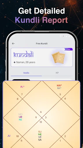 AstroTime ডাউনলোড করুন – লাইভ জ্যোতিষী ও কুণ্ডলী অ্যাপ - Screenshot 2