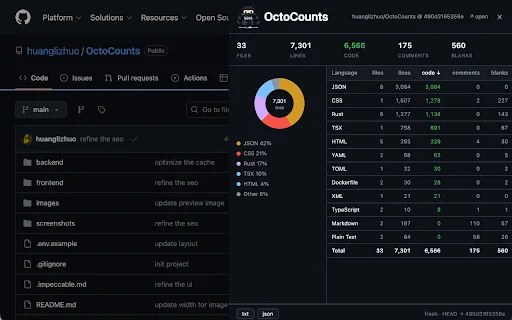 OctoCounts ডাউনলোড করুন – GitHub রিপোজিটরির জন্য সেরা কোড বিশ্লেষণ টুল - Screenshot 3
