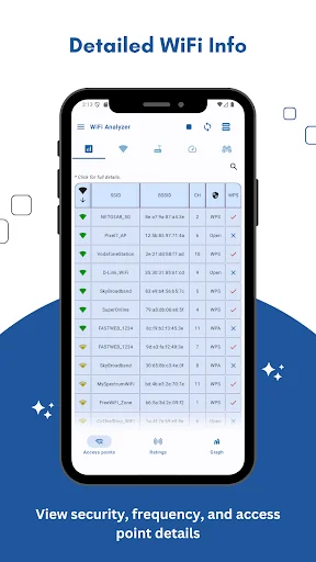 WiFi Router Setup & Speedtest ডাউনলোড করুন – রাউটার কন্ট্রোল - Screenshot 5