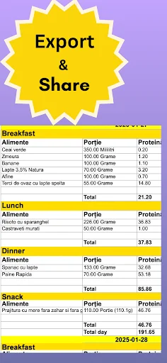 AlexaFit – Calorie Tracker ডাউনলোড করুন – স্বাস্থ্যকর জীবনের সঙ্গী - Screenshot 6