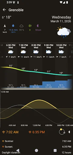 OSS Weather ডাউনলোড করুন – সেরা ওপেন-সোর্স ওয়েদার অ্যাপ - Screenshot 6