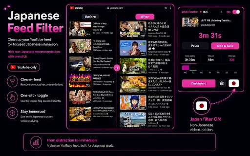 jp343 Track Your Japanese Immersion ডাউনলোড করুন – সেরা ট্র্যাকার - Screenshot 2