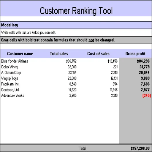 Financial Statement Templates ডাউনলোড করুন – পেশাদার আর্থিক হিসাবের সমাধান - Screenshot 9