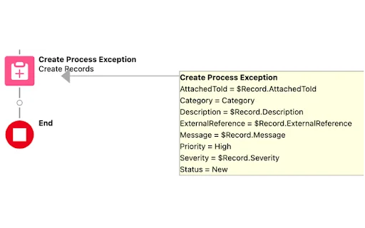 Salesforce Flow Extension ডাউনলোড করুন – ফ্লো ডকুমেন্টেশন সহজ করুন - Screenshot 3