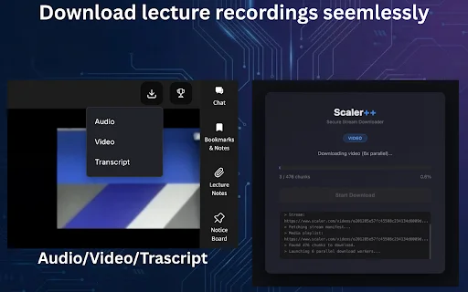 Scaler++ ডাউনলোড করুন – Scaler ড্যাশবোর্ড ক্লিন ও উন্নত করুন - Screenshot 3