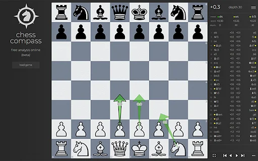 Chess Compass ডাউনলোড করুন – সেরা ফ্রি অনলাইন দাবা বিশ্লেষণ টুল - Screenshot 1