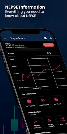Nepal Share ডাউনলোড করুন – NEPSE পোর্টফোলিও ও লাইভ মার্কেট আপডেট - Screenshot 1