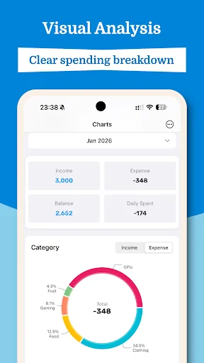 Expense Tracker: EasyBudget ডাউনলোড করুন – সেরা বাজেট প্ল্যানার - Screenshot 3