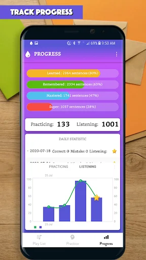 German Sentence Master ডাউনলোড করুন – জার্মান শিখুন সহজে - Screenshot 7